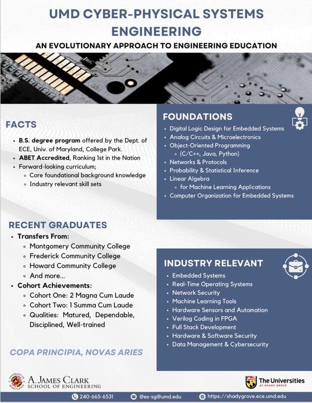 CPSE program fact sheet