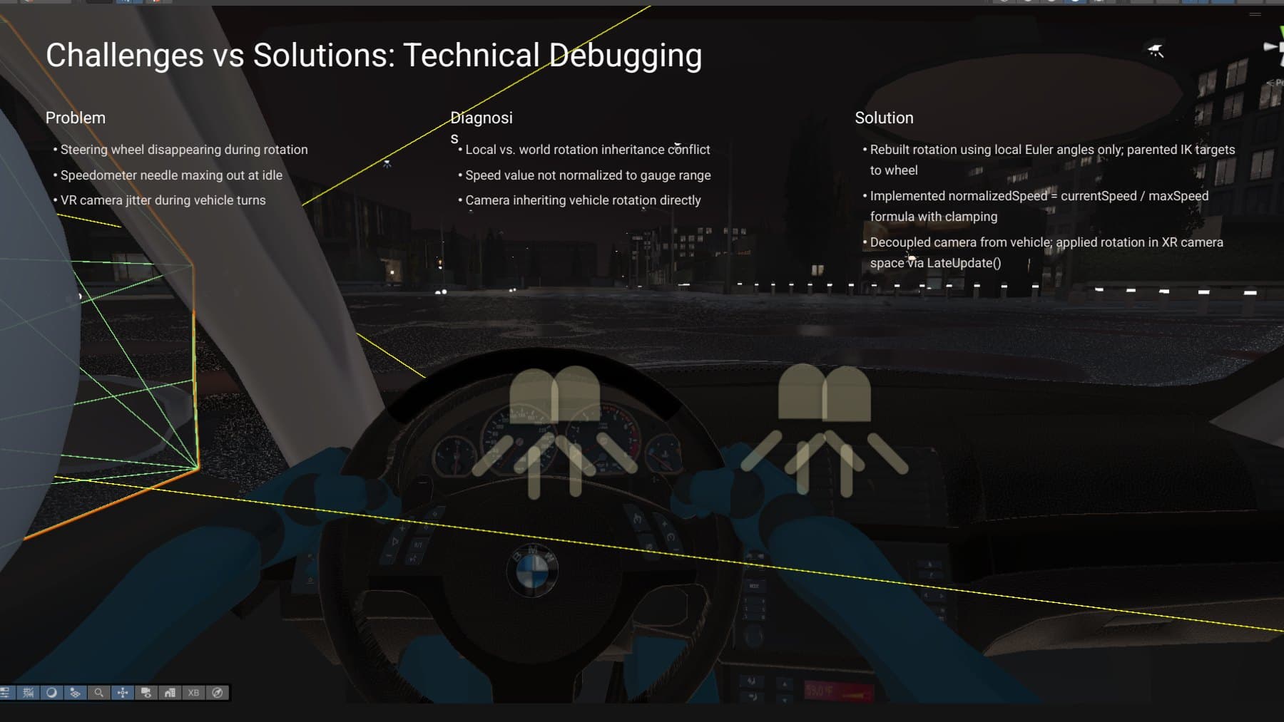 Challenges vs Solutions: Technical Debugging slide from Drift Immersive