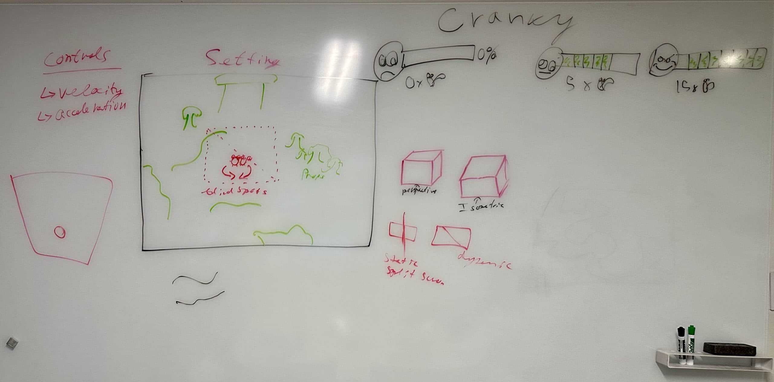 Cranky game jam planning board