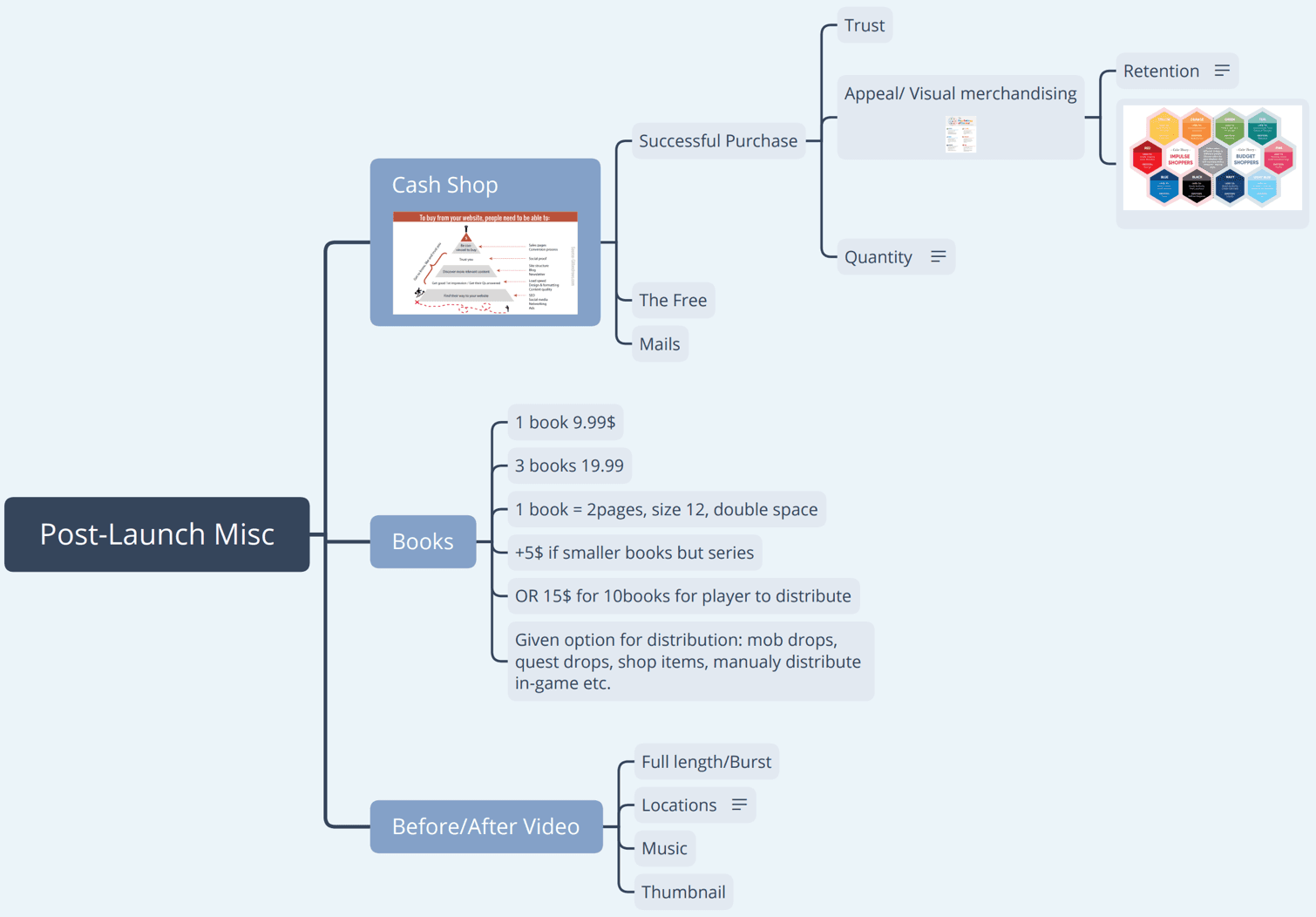 Shinobi Story marketing campaign