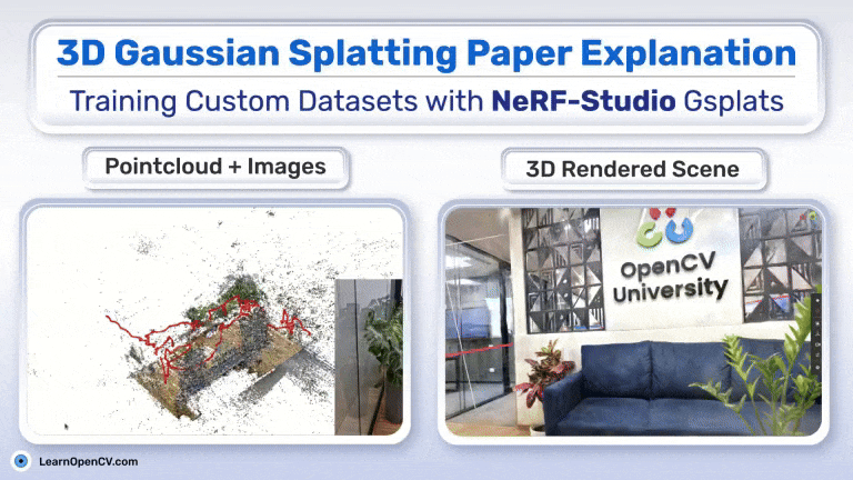 Animated reference showing Gaussian splatting 3D reconstruction from overlapping photos