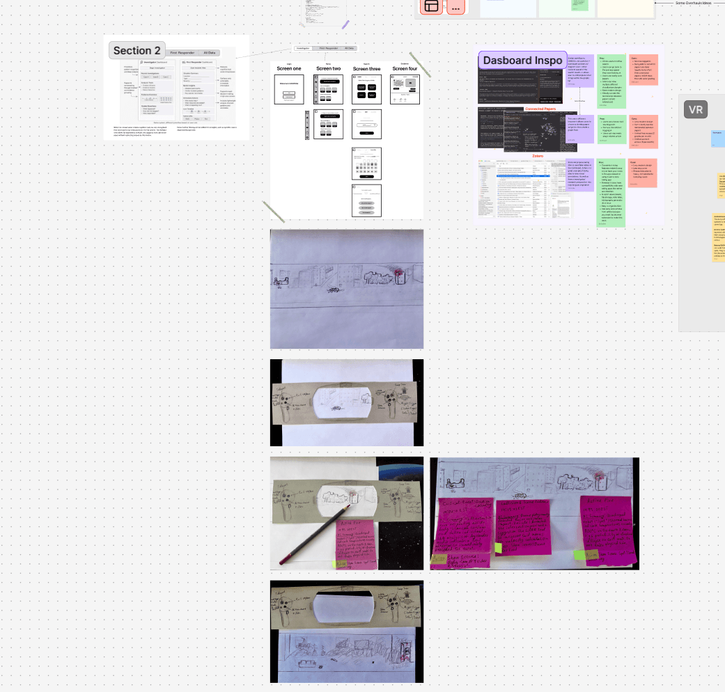 FigJam board overview showing dashboard wireframes, dashboard inspiration, and the VR paper prototype section