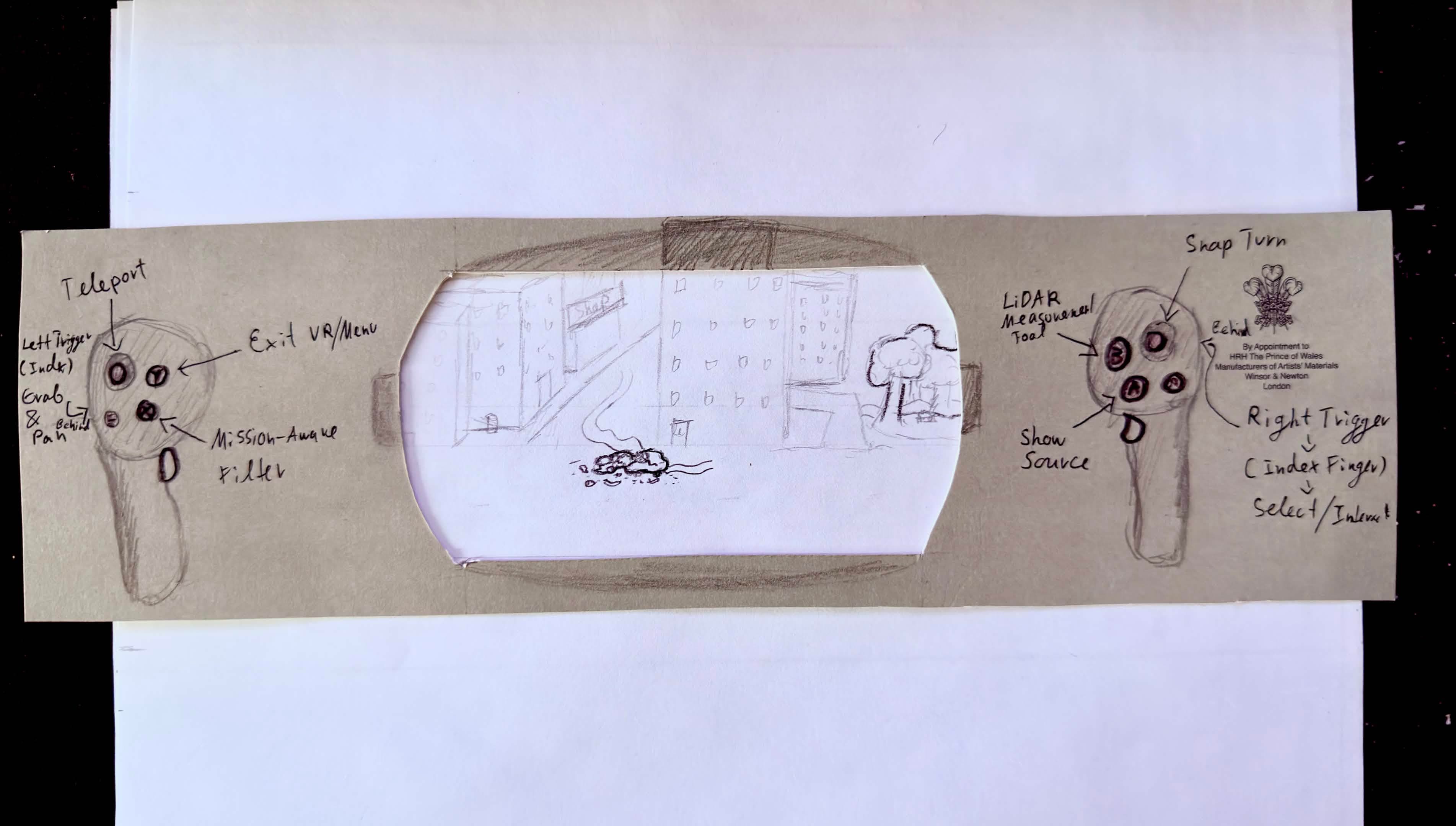 Paper VR prototype with controller labels and a headset window looking onto the crisis scene