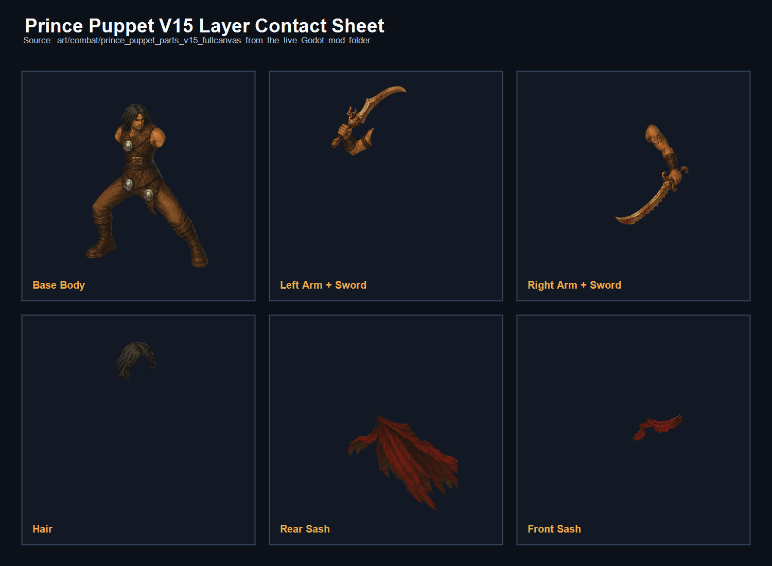 Prince puppet v15 layer contact sheet from the live Godot mod folder